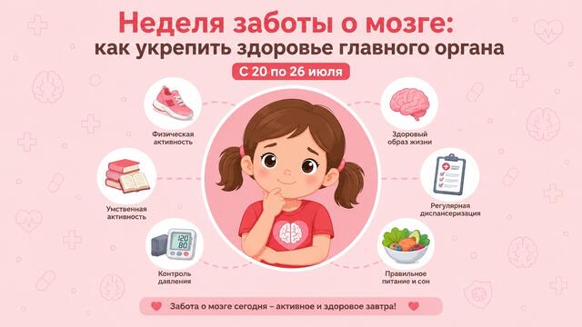 Неделя заботы о мозге: как укрепить здоровье главного органа